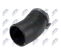 NTY Tubo turbo per aria di carica, adatto per 2 x 1 x 2 mini |