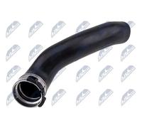 Aspirazione, Filtro Aria Adatto A per BMW 5 F10/F11/F07 2.0D/3.0D 2008-2012,