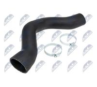 Tubo condotto aria GPP-CH-006 NTY per JEEP CHEROKEE