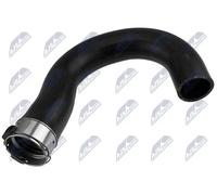 NTY GPP-CH-025 Flessibile aria alimentazione