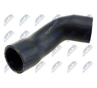 Tubo condotto aria GPP-FR-033 NTY per PEUGEOT FORD CITROËN