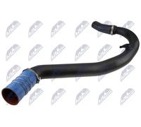 NTY GPP-FR-085 Flessibile aria alimentazione