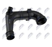 NTY GPP-FT-080 Flessibile aria alimentazione