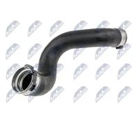 NTY Flessibile aria alimentazione compatibile con MERCEDES-BENZ GPP-ME-032