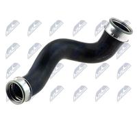 NTY GPP-ME-052 Flessibile aria alimentazione per MERCEDES-BENZ