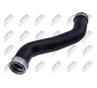 NTY GPP-ME-110 Flessibile aria alimentazione per MERCEDES-BENZ