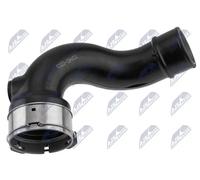 NTY GPP-NS-035 Flessibile aria alimentazione