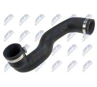 Tubo condotto aria GPP-SA-000 NTY per SAAB 9-3