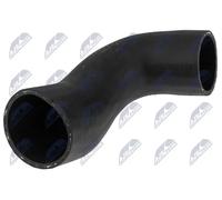 NTY GPP-VV-032 Flessibile aria alimentazione