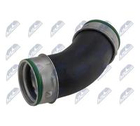 NTY GPP-VW-032 Flessibile aria alimentazione