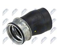 Tubo condotto aria GPP-VW-077 NTY per SKODA AUDI VW SEAT
