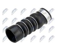 Tubo condotto aria GPP-VW-086 NTY per AUDI VW SKODA