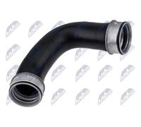 Tubo condotto aria GPP-VW-110 NTY per VW SEAT AUDI SKODA