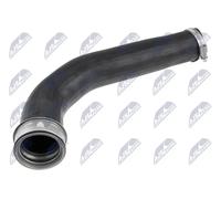 NTY GPP-CH-028 Flessibile aria alimentazione