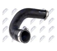 NTY GPP-CT-034 Flessibile aria alimentazione