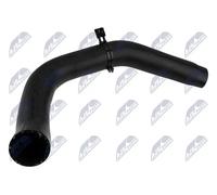 NTY GPP-FR-091 Flessibile aria alimentazione