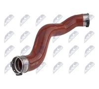 NTY GPP-ME-190 Flessibile aria alimentazione