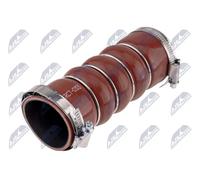 NTY GPP-CT-033 Flessibile aria alimentazione