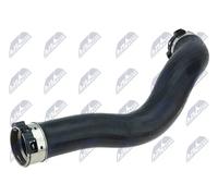 NTY GPP-ME-106 Flessibile aria alimentazione