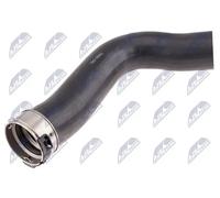 NTY GPP-NS-058 Flessibile aria alimentazione