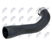 NTY GPP-PL-036 Flessibile aria alimentazione