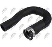 NTY GPP-PL-046 Flessibile aria alimentazione