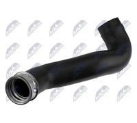 Tubo condotto aria Intercooler GPP-VW-170 NTY