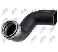 NTY GPP-BM-243 Flessibile aria alimentazione