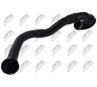 NTY Flessibile aria alimentazione GPP-PL-074 Intercooler TPE (elastomero termoplastico)
