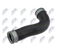 Tubo condotto aria PE (Polietilene) GPP-VW-080 NTY per AUDI VW SEAT SKODA