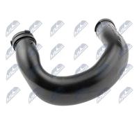 Tubo condotto aria Plastica GPP-BM-056 NTY per BMW X6 7