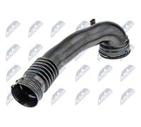 Tubo condotto aria Plastica GPP-BM-060 NTY per BMW 5 Touring 7 5 6 Cabriolet