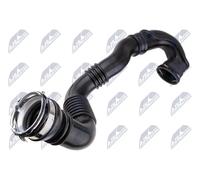 NTY GPP-PL-064 Flessibile aria alimentazione