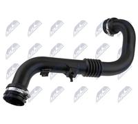 NTY GPP-RE-101 Flessibile aria alimentazione