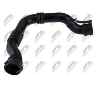 NTY GPP-RE-110 Flessibile aria alimentazione