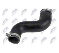 NTY GPP-LR-024 Flessibile aria alimentazione