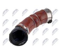 NTY GPP-BM-248 Flessibile aria alimentazione