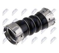 NTY GPP-BM-220 Flessibile aria alimentazione