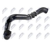 Tubo condotto aria Sx GPP-JG-007 NTY