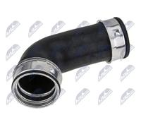 NTY GPP-ME-109 Flessibile aria alimentazione per MERCEDES-BENZ