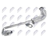 Tubo Del Refrigerante NTY ECD-PL-019, Caricabatterie Per OPEL