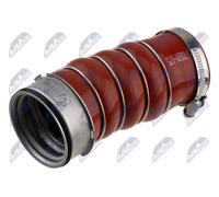 Tubo di Aspirazione, Filtro Aria Adatto per BMW X5 E70 30DX 06-10, X6 E71 07-10