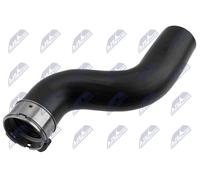 Tubo di Aspirazione, Filtro Aria Adatto per Ita 1.5DCI Nissan Qashqai 10 Juke 10