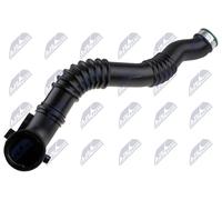 NTY GPP-BM-211 Flessibile aria alimentazione