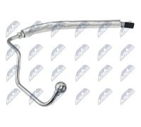 NTY Flessibile idraulica, Sterzo compatibile con BMW SPH-BM-006