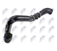 NTY GPP-JG-007 Flessibile aria alimentazione