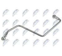 Tubo olio turbocompressore ECD-CT-012 NTY per PEUGEOT CITROËN
