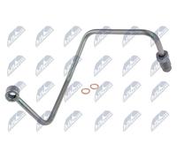 ECD-RE-013 NTY Tubo olio, Compressore per RENAULT