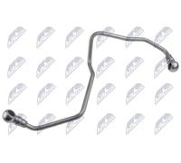 Tubo olio turbocompressore Tubazione di afflusso ECD-CT-022 NTY