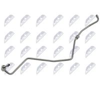 Tubo olio turbocompressore Tubazione di afflusso ECD-VW-059 NTY